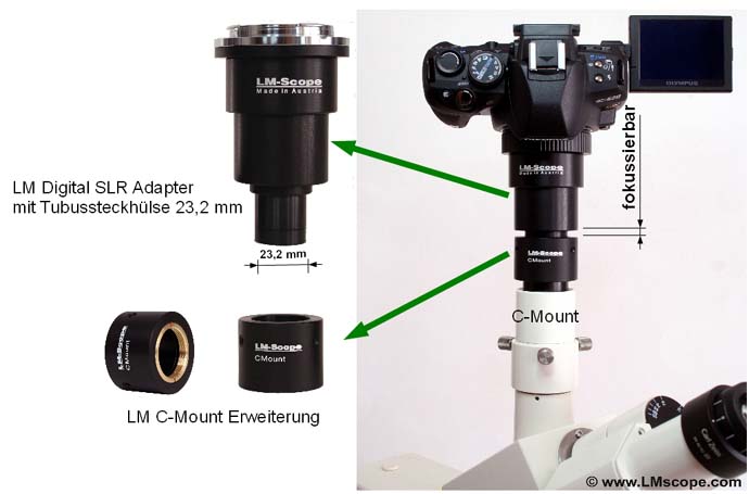 Universaladapter knnen am Okulartubus oder Fototubus (C-Mount) verwendet werden.