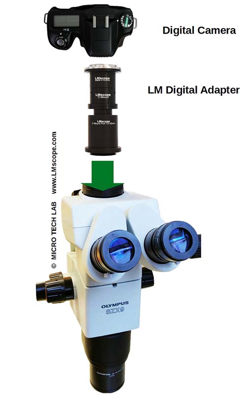 lm digital adapter with olympus szx9 laboratory microscope