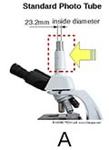 LM microscope adapters for standard connections:  tube with 23.2mm / 30mm or a C-mount thread with an optical factor 1x (no built-in optics,25.4 mm outside diameter).