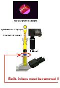 C-Mount:Je nach Chipgre wird ein anderer Verkleinerungs-Faktor bentigt (0,63x, 0,5x, 0,35x).